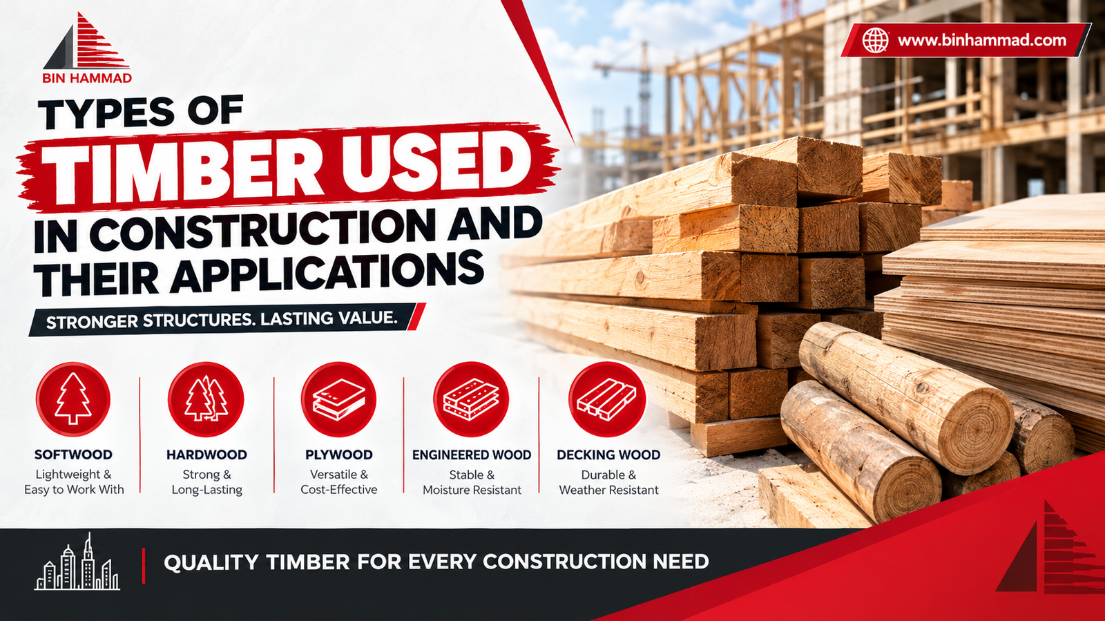 Timber Treader Types of Timber Used in Construction | Bin Hammad Trading